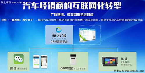 廣聯(lián)賽訊 聚焦汽車(chē)經(jīng)銷(xiāo)商互聯(lián)網(wǎng)化轉(zhuǎn)型，驅(qū)動(dòng)銷(xiāo)售新篇章