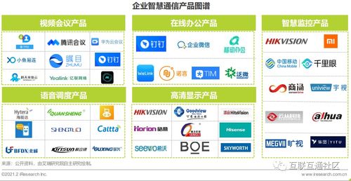 奧龍信息軟件 智慧通信解決方案助力企業(yè)數(shù)字化轉(zhuǎn)型的實(shí)踐典范
